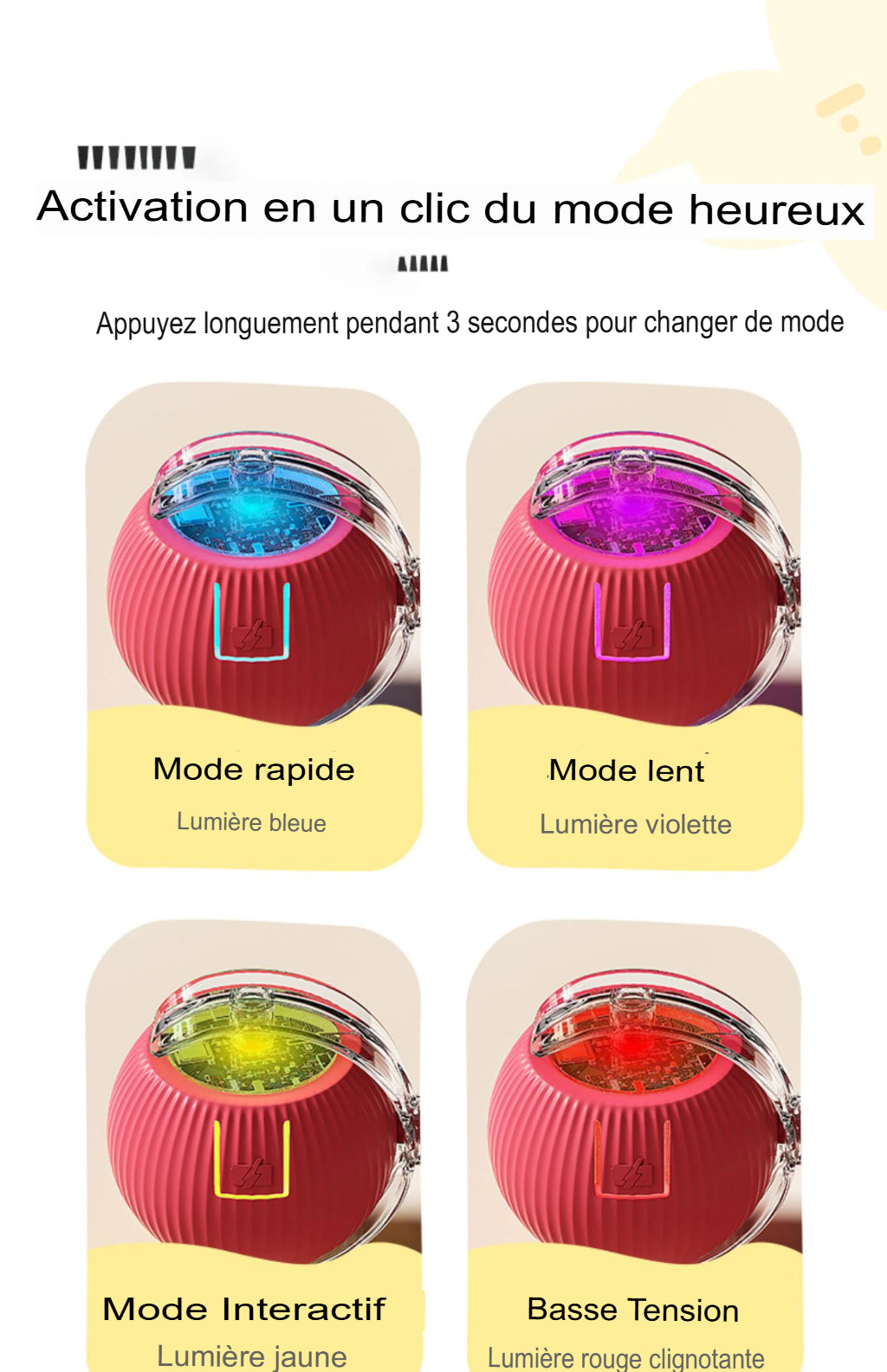 Jouet interactif intelligent pour chiens & chats – Complicité et stimulation au quotidien