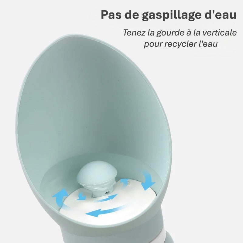 Bouteille d’eau pour animaux – Pliable, Étanche & Portable pour chien et chat en voyage