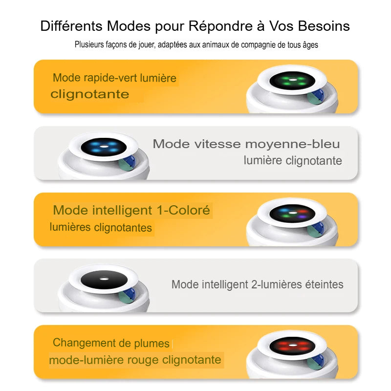 Jouet intelligent & Interactif pour animaux – Stimulation ludique chiens & chats