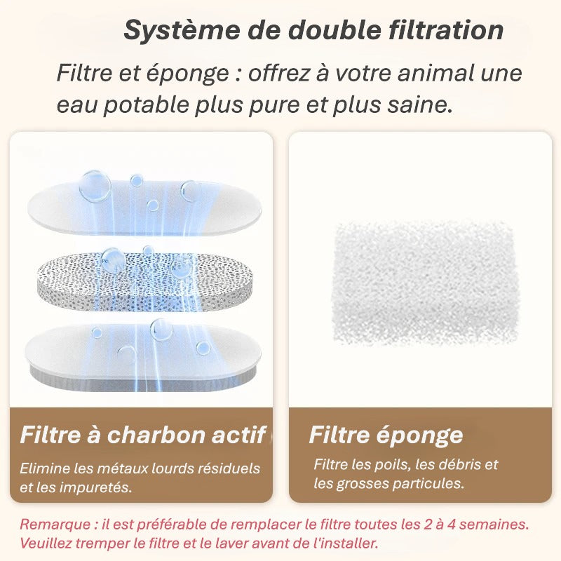 Fontaine à eau automatique en inox pour animaux | Design élégant & Hydratation intelligente